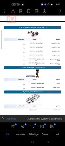 كيا فورتي